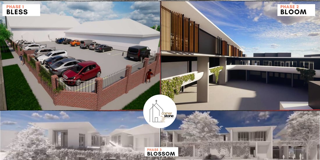 CORNERStONE Project